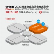 展会标题图片：2023上海烘焙食品产业展览会