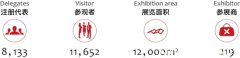 展会标题图片：2020中国材料大会暨国际材质分析、实验室设备及质量控制博览会