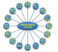 展会标题图片：热点2020（北京）国际智慧城市、物联网、大数据博览会