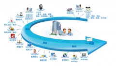 展会标题图片：