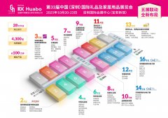 展会标题图片：2025第33届中国（深圳）国际礼品、工艺品、钟表及家庭用品展览会