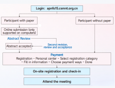 展会标题图片：The